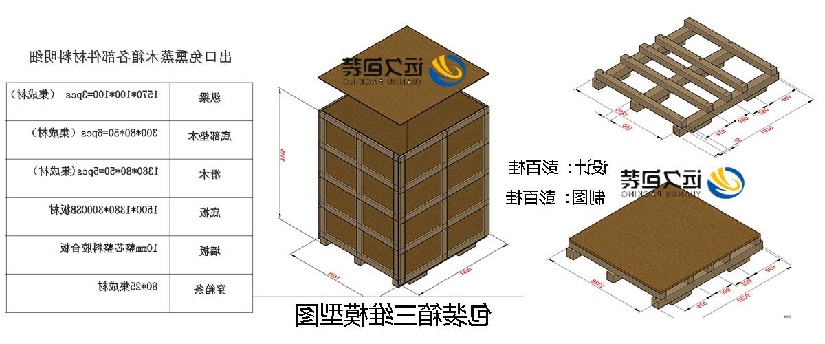 <a href='http://euvf.foqingxuan.com'>买球平台</a>的设计需要考虑流通环境和经济性